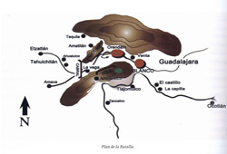 Plan de la batalla